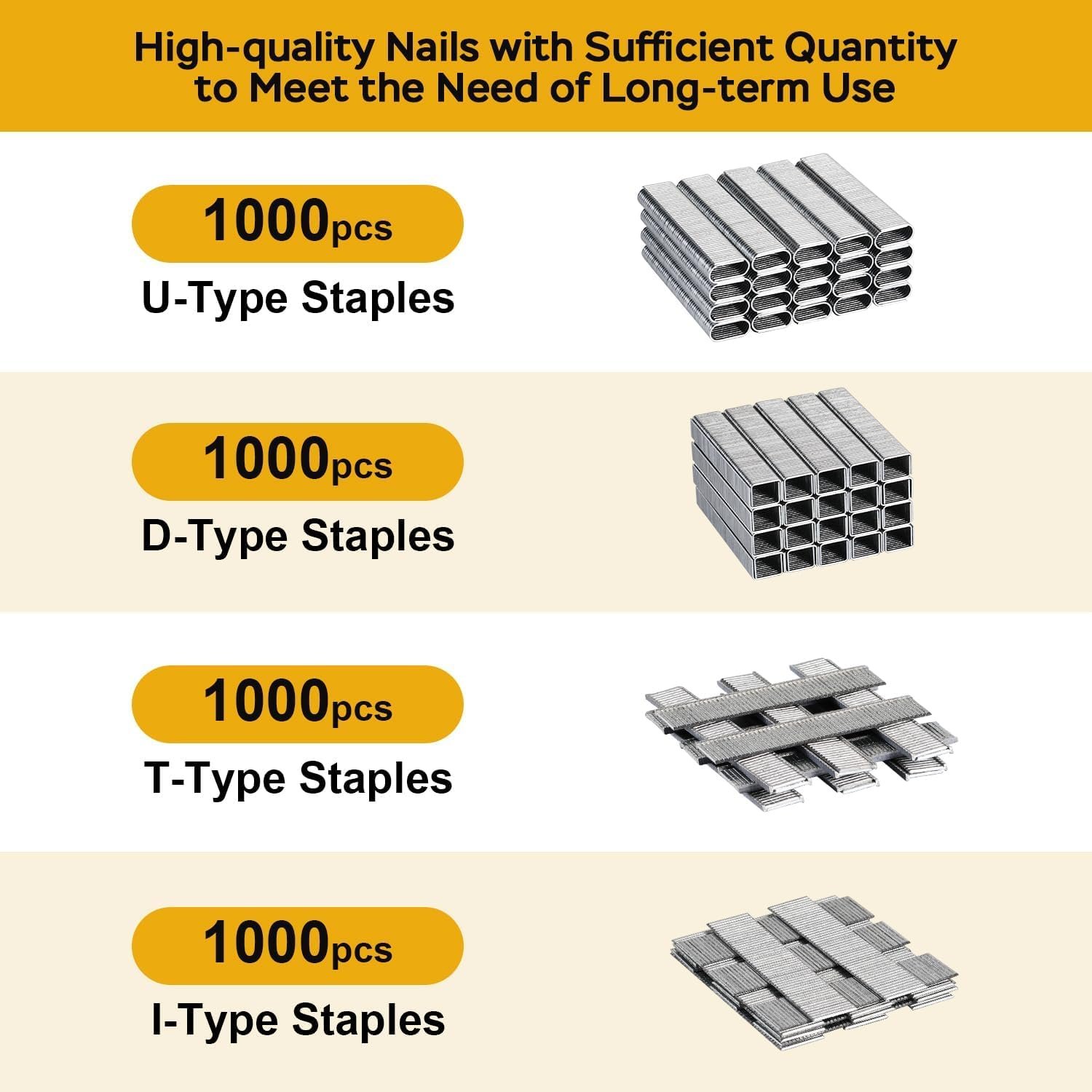 Upholstery Staple Gun Heavy Duty, YEAHOME 4-in-1 Stapler Gun with 4000 Staples, Manual Brad Nailer Power Adjustment Stapler Gun for Wood, Crafts, Carpentry, Decoration DIY - Image 4