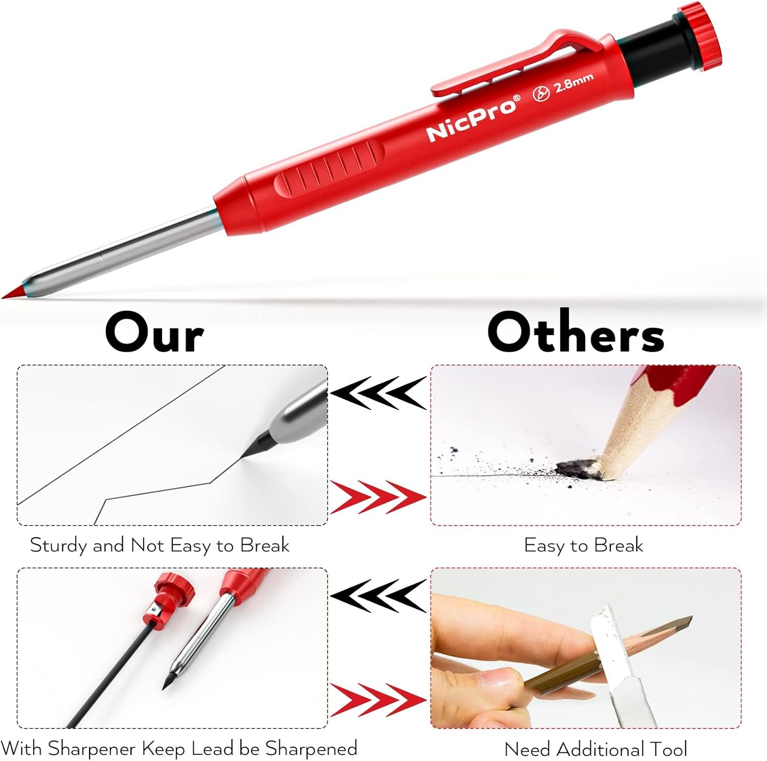 Nicpro Carpenter Pencil with Sharpener, Mechanical Pencils Set with 26 Refills, Deep Hole Marker for Construction, Heavy Duty Woodworking Pencils for Architect (Black, Red) - With Case - Image 10